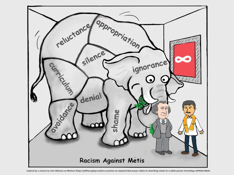 Cartoon depicting a large elephant with squares on it showing words like 'ignorance' and