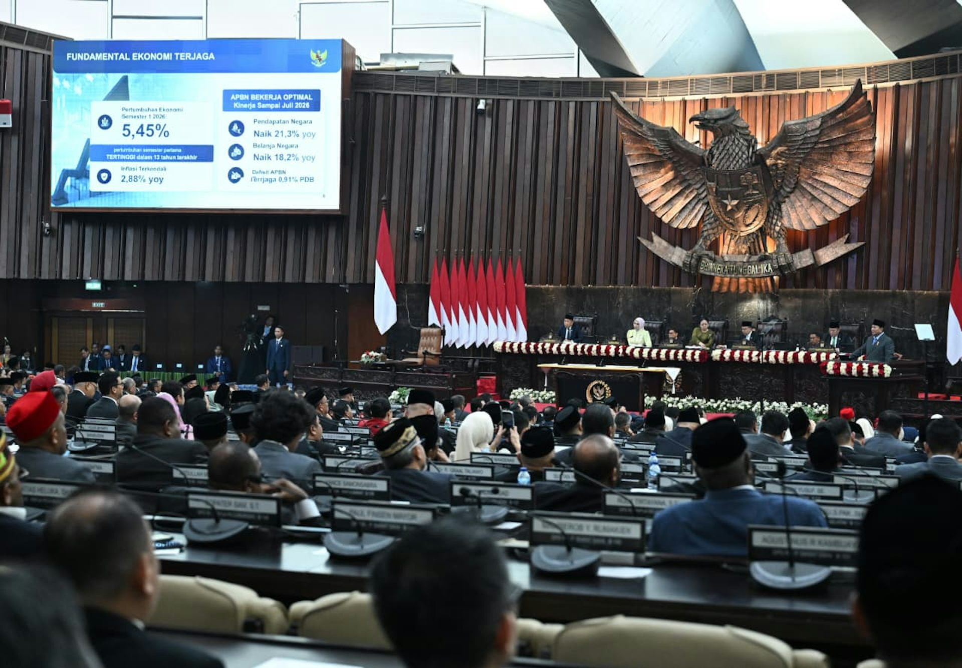 Klaim Prabowo atas pencapaian pemerintah patut diuji untuk memastikan angka yang disampaikan memang mengukur apa yang diklaim.