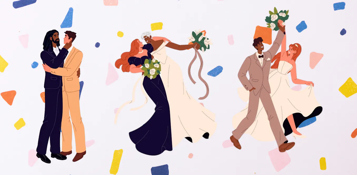 EduWireDaily — Why do people get married these days?