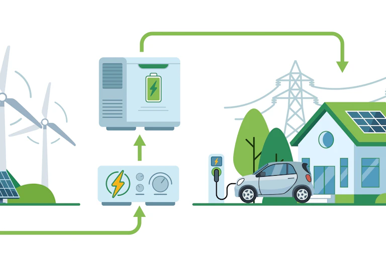 graphic electric car charging linking to solar, wind and battery storage