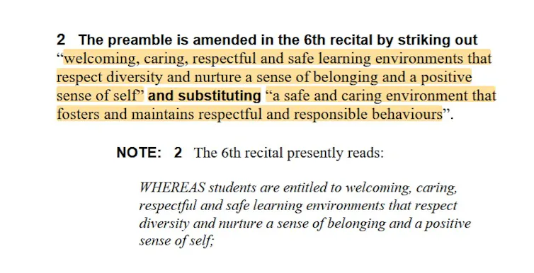 A text saying the preamble is amended to strike out 'welcoming, caring, respectful and safe learning environments that respect diversity and nurture a sense of belonging and a positive sense of self' and substituting 'a safe and caring environment that fosters and maintains respectful and responsible behaviours.'