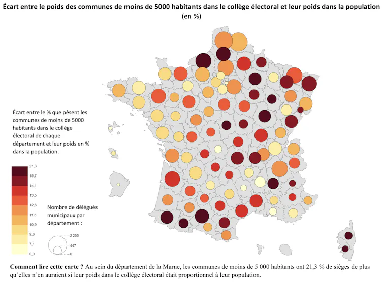 Écart entre le poids des communes de moins de 5000 habitants dans le collège électoral et leur poids dans la population (en %)