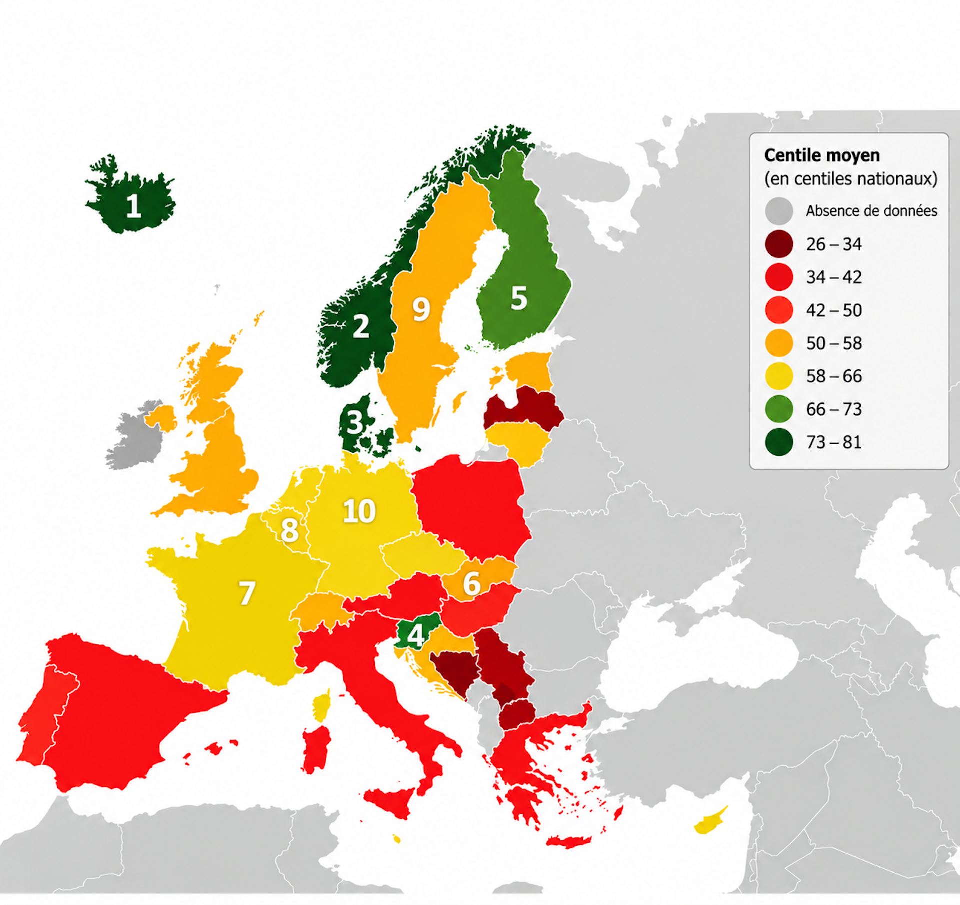 Carte représentant le paysage européen de la condition physique cardiorespiratoire des enfants et adolescents, évaluée par le test Navette et exprimée en centile moyen national par rapport aux valeurs européennes. Les dix premiers pa