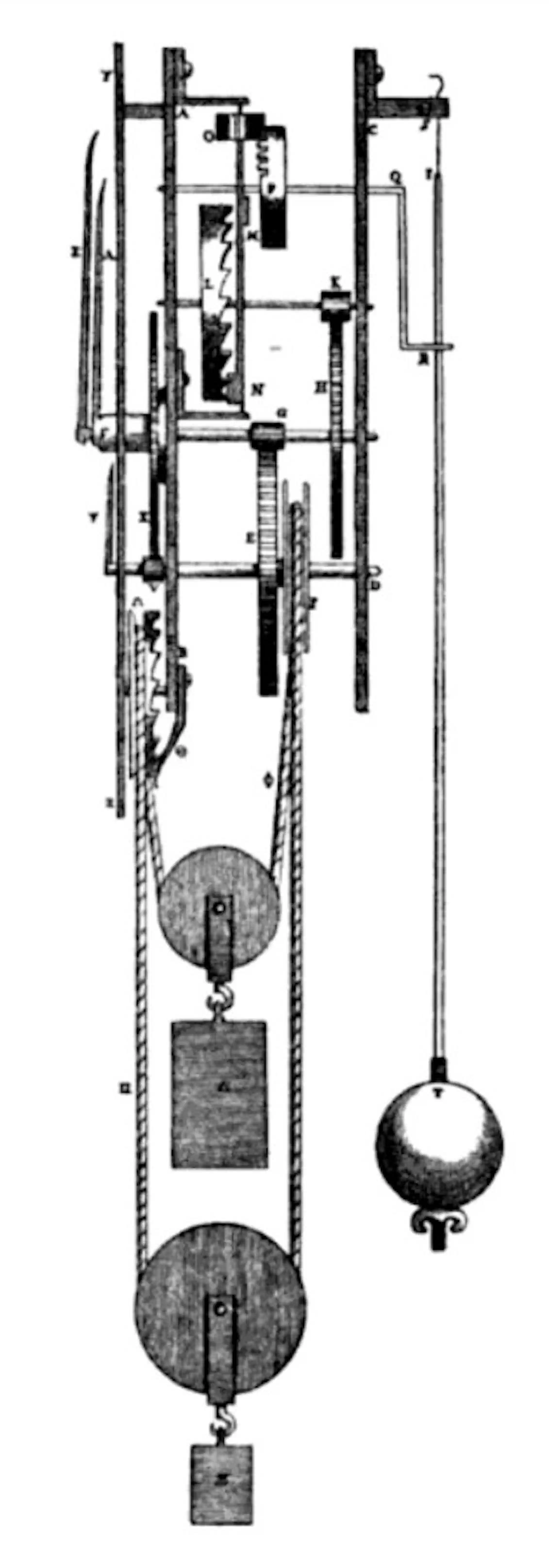 A schematic of a pendulum clock, which has a pulley system and a weight attached to a cord, the pendulum