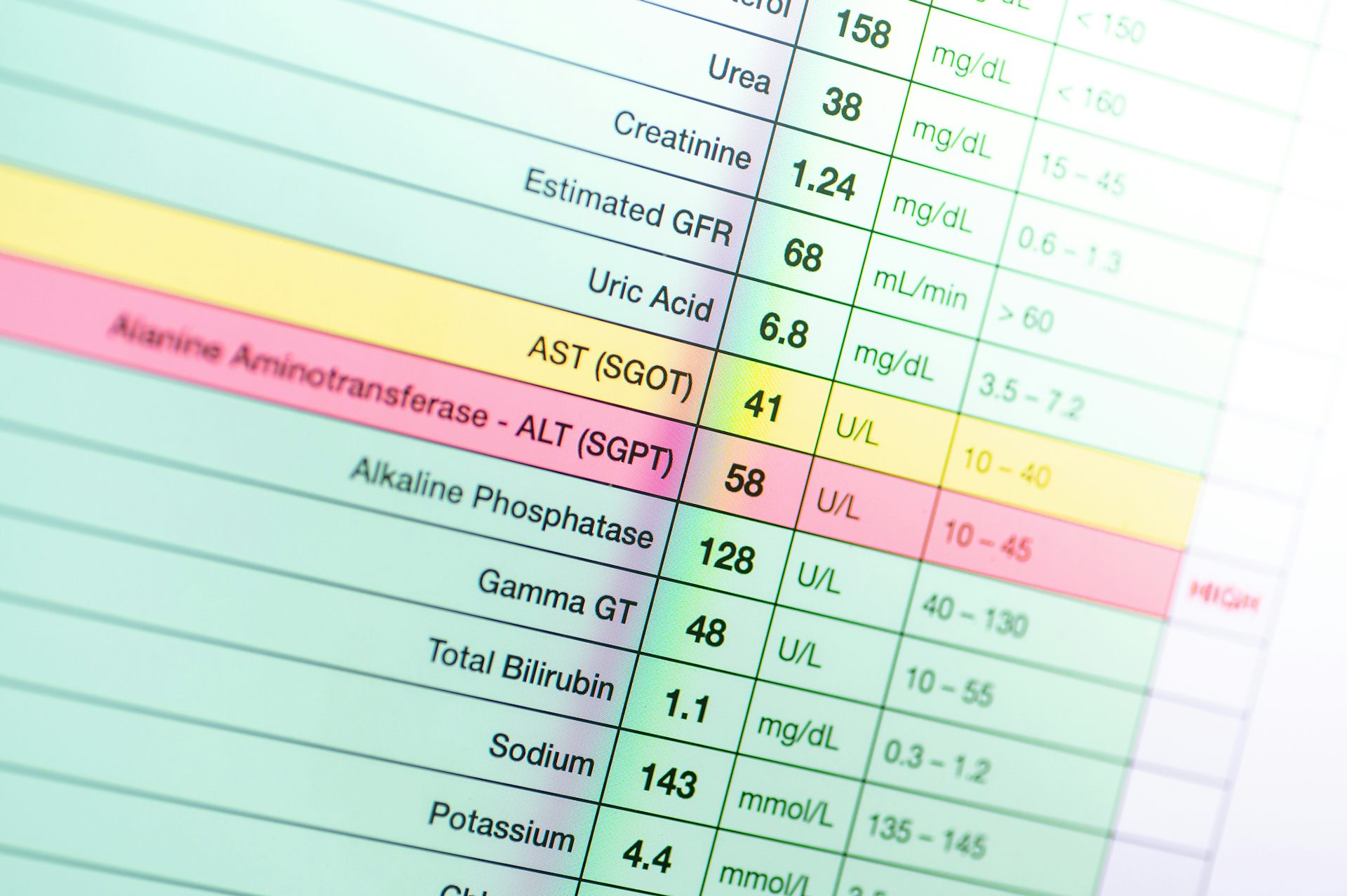 实验室检查结果显示 AST 和 ALT 水平异常