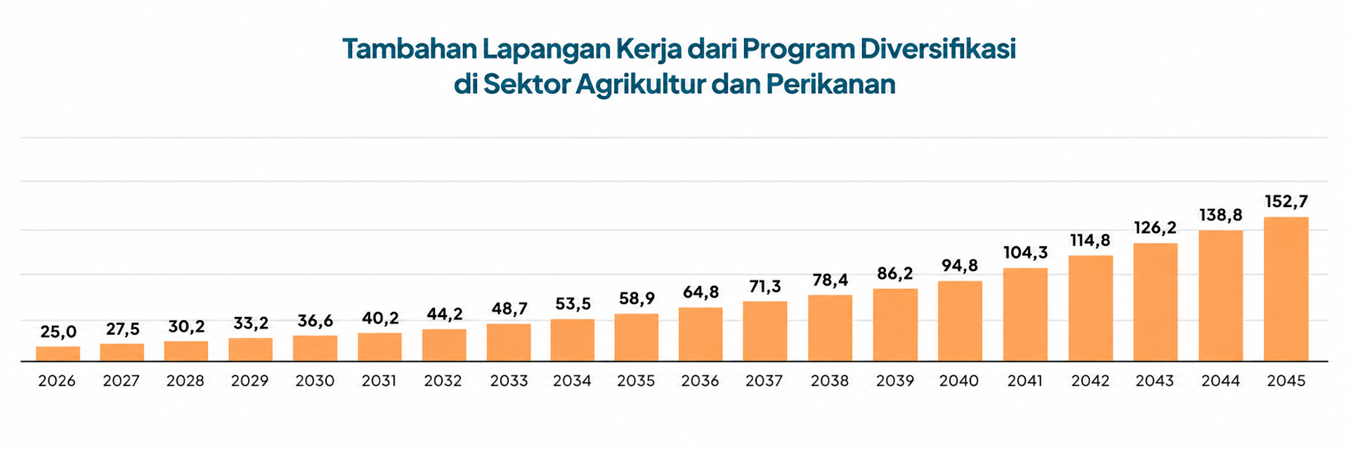potensi kekayaan alam maluku utara