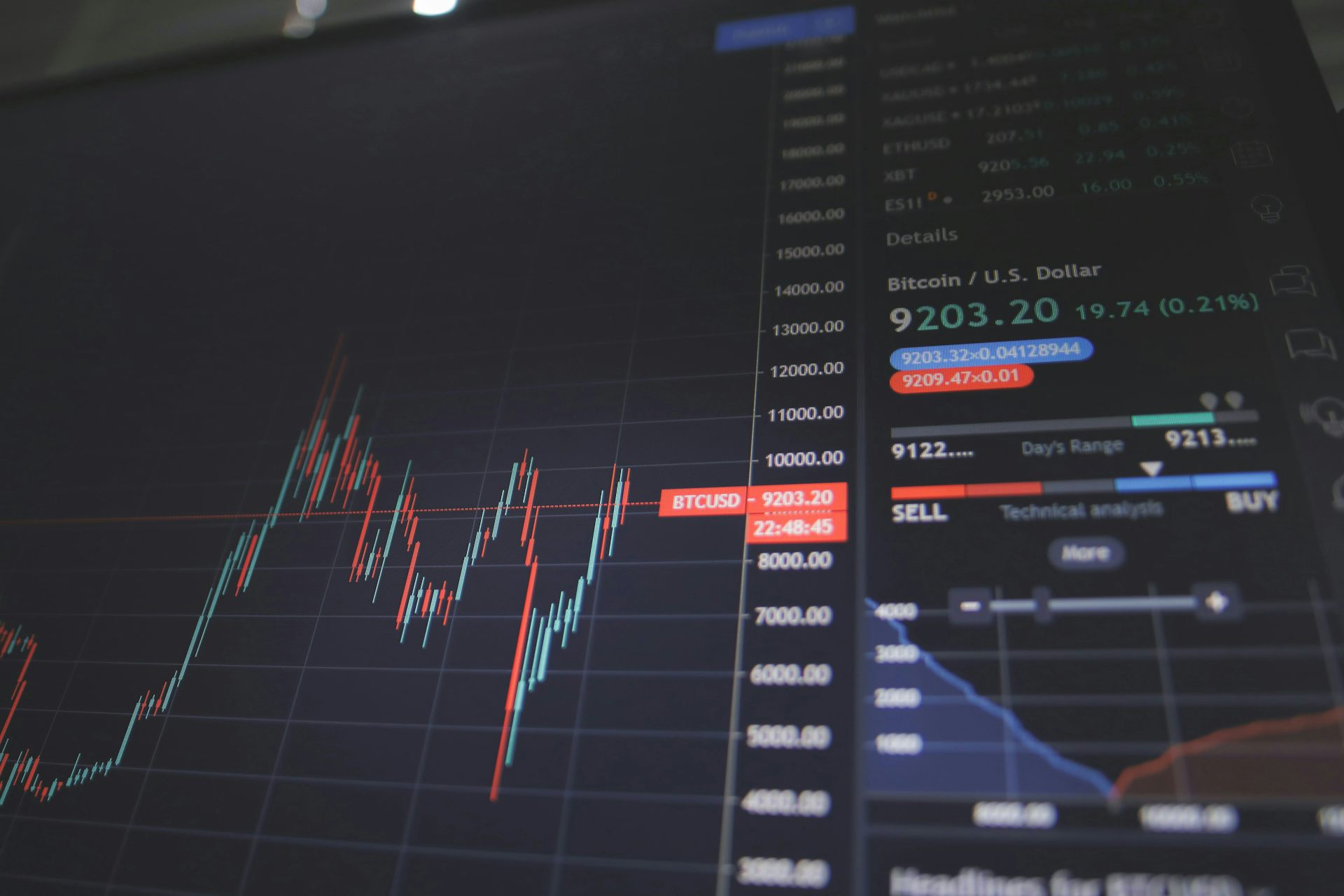 A photo image shows financial information on a computer screen.