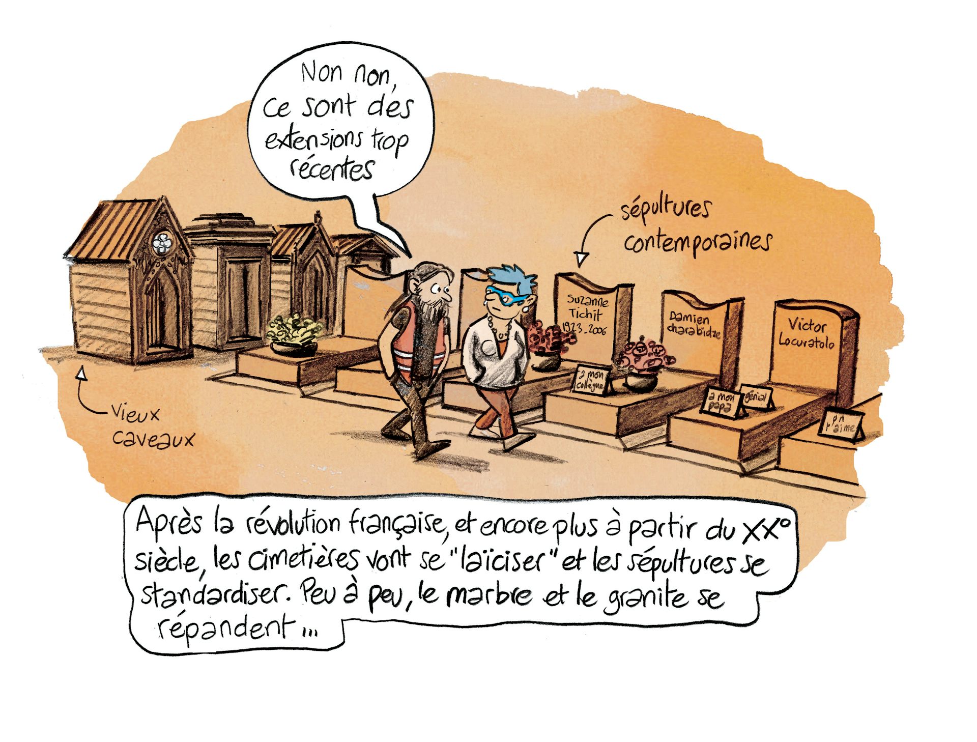 Planche 34 : à décrire