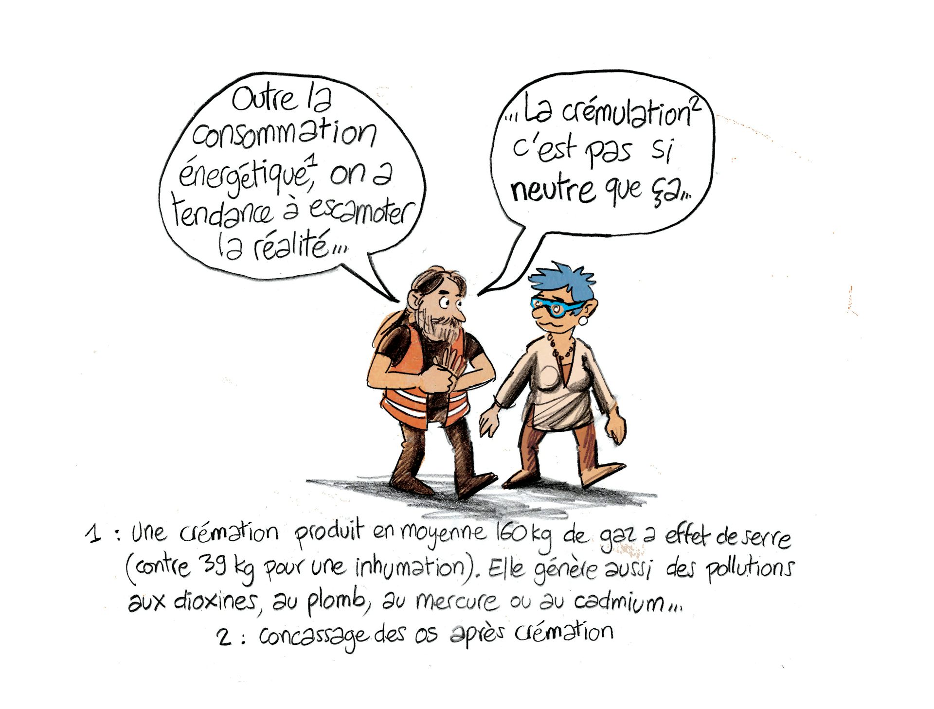 Planche 38 : à décrire