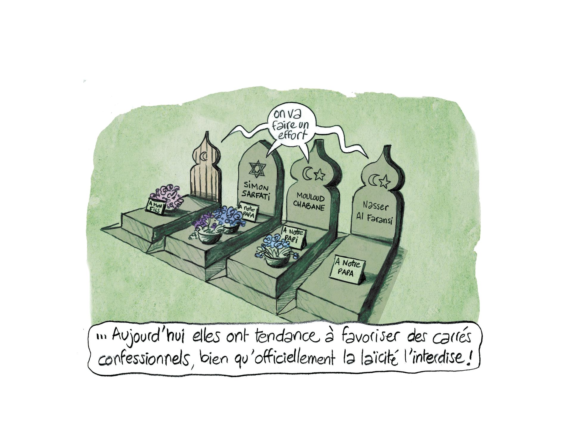 Planche 48 : à décrire
