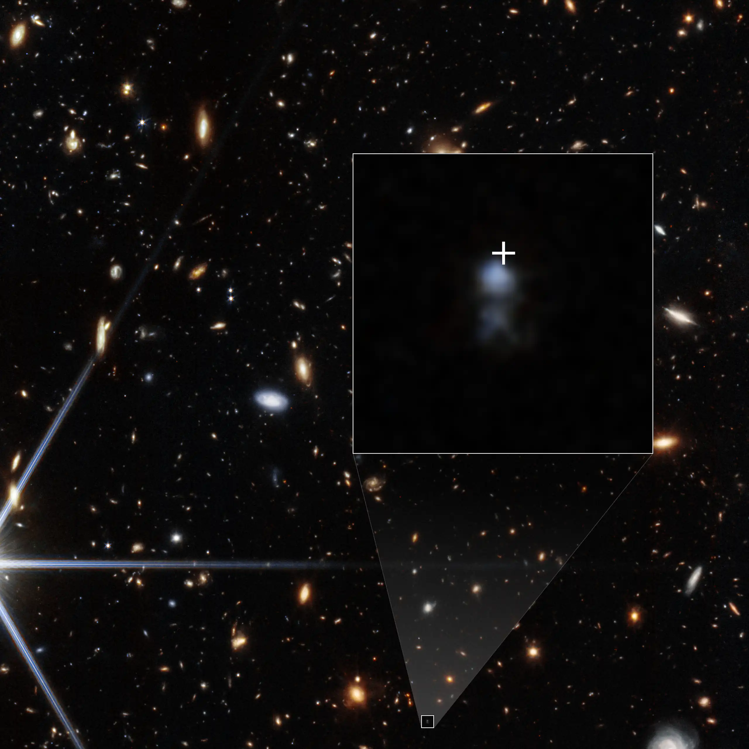 Photograph of the location of the fast radio burst taken by the James Webb Space Telescope’s Near-Infrared Camera. The host galaxy is shown by an inset along with a white cross marking the location where the radio signal originated from.