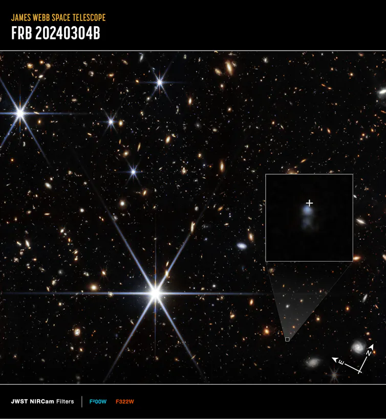 Picture taken by the JWST on the patch of sky where the FRB originated from. An inset shows a zoomed in view of the host galaxy with a white cross marking the location of the radio signal.