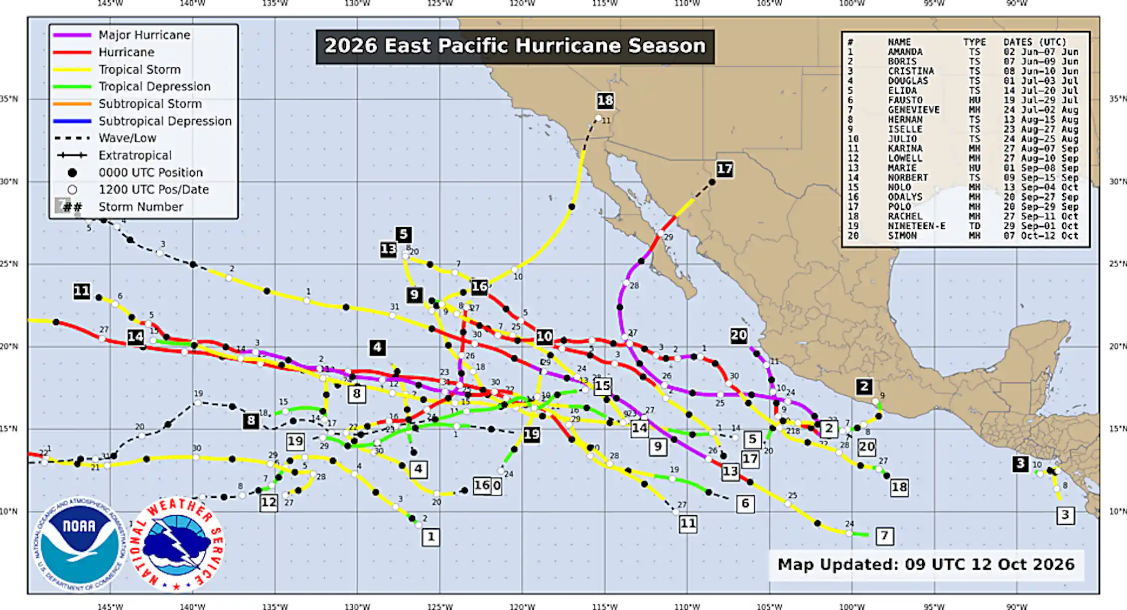 A map shows storm tracks, including Rachel crossing the Baja Peninsula and entering California.