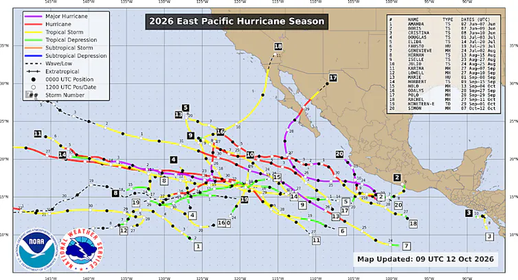 A map shows storm tracks, including Rachel crossing the Baja Peninsula and entering California.