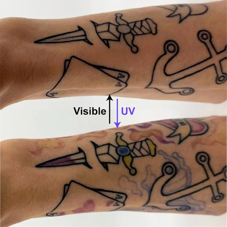 PhotoTat