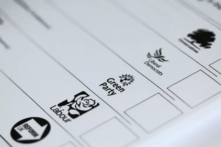 uk ballot paper showing party names, logos and boxes to tick.