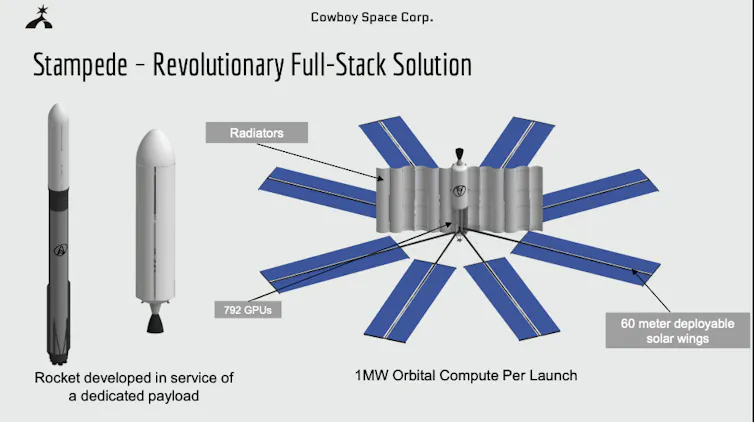 Image of a satellite with solar wings.