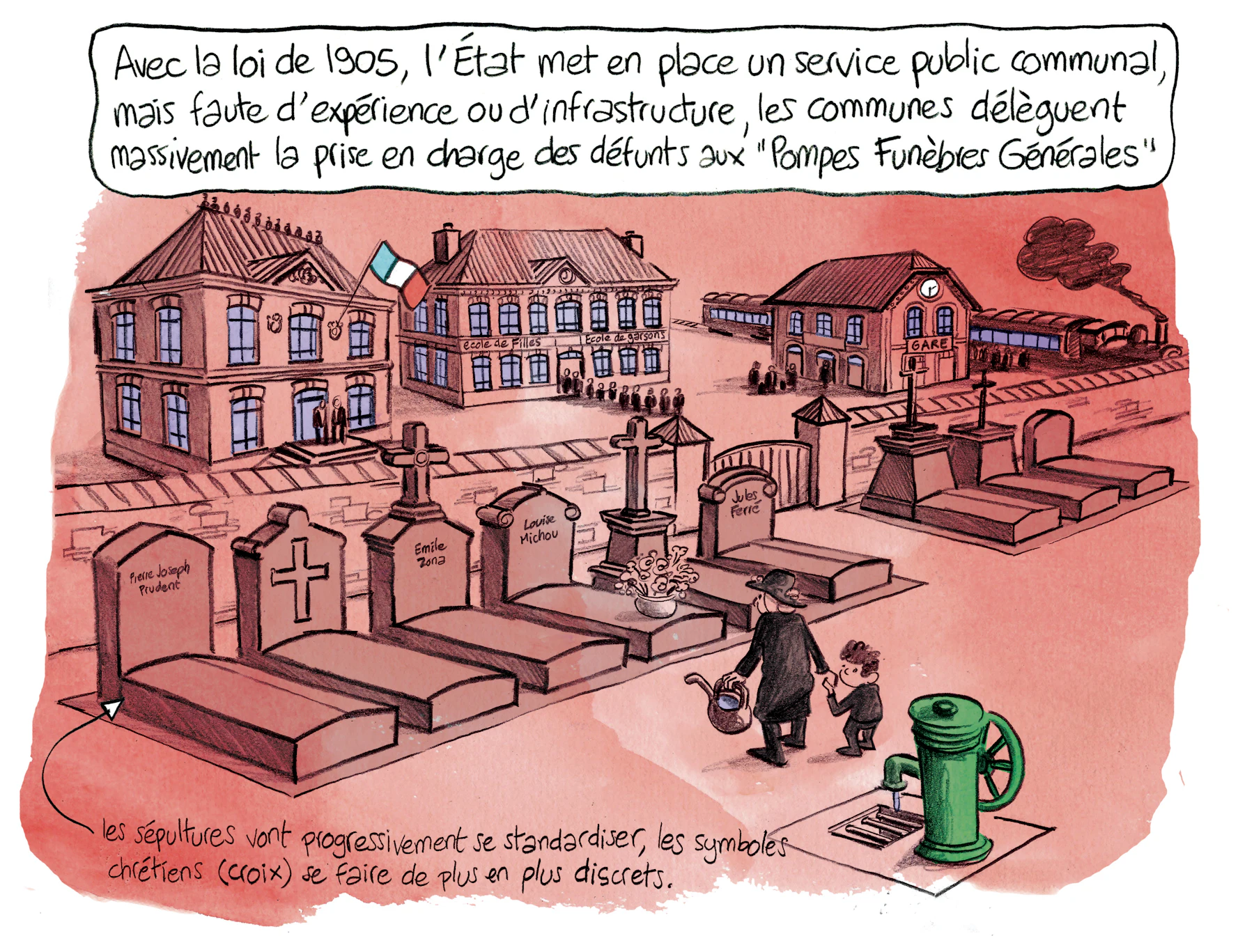 Planche 100 agrandie