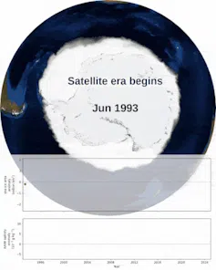 Animation showing changes in Antarctic sea ice.