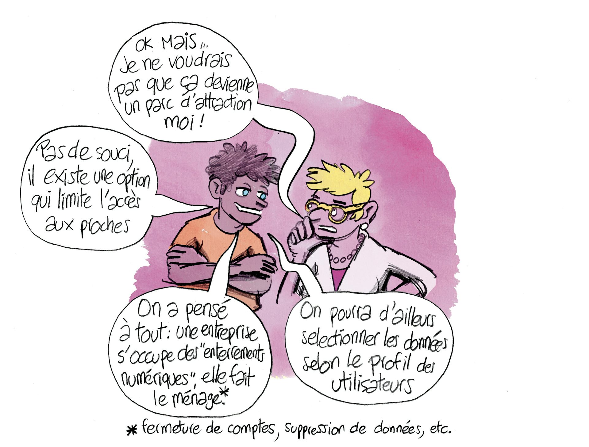 Planche 118 : à décrire
