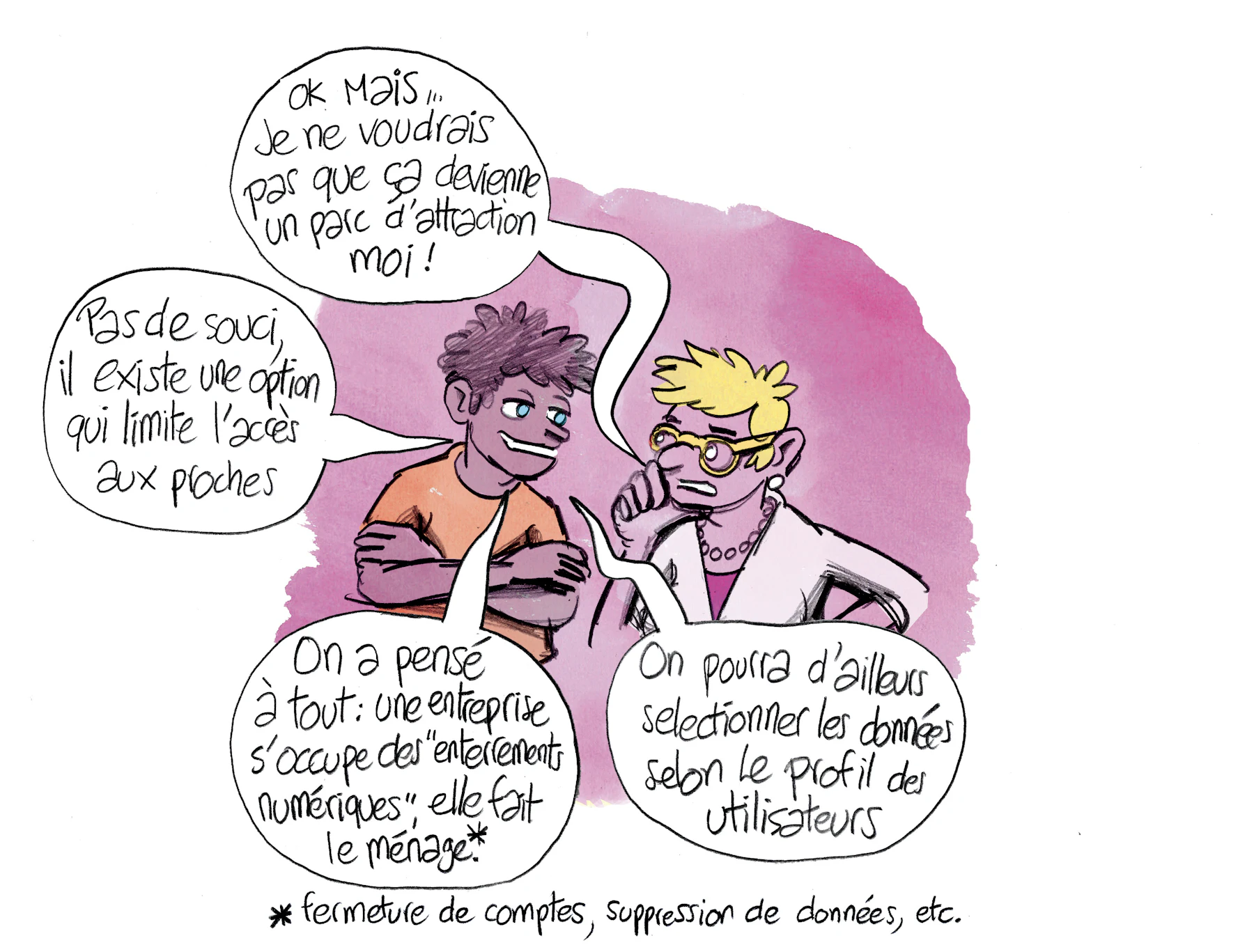 Planche 118 agrandie