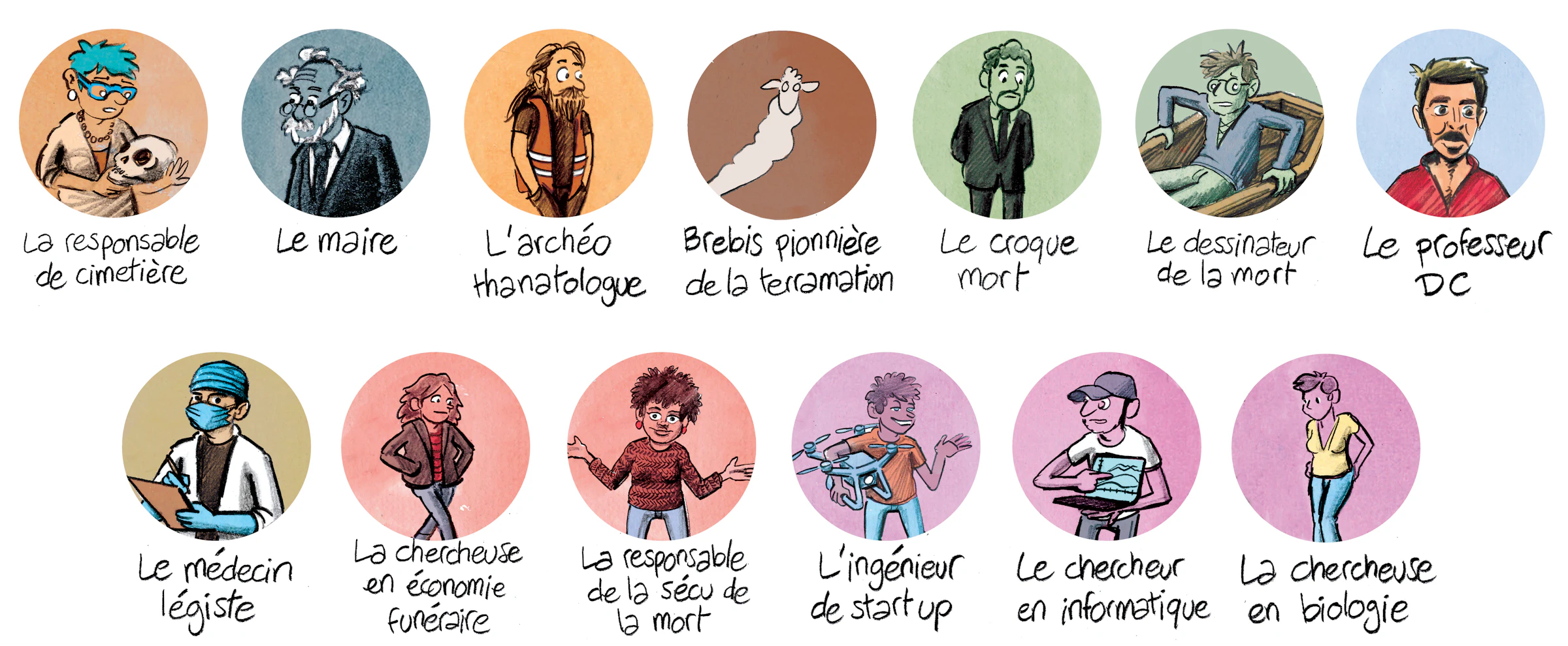 Frise des personnages, agrandie