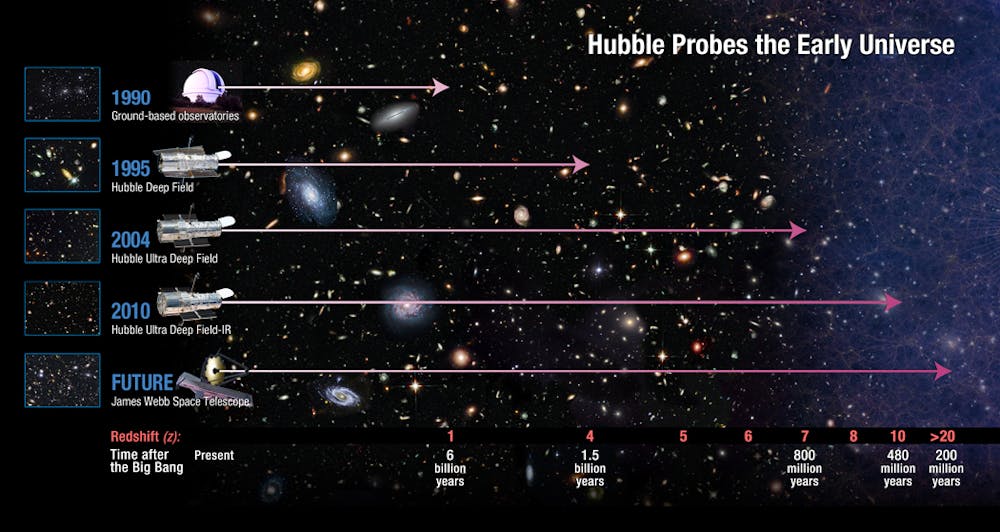 Hubble Space Telescope's chief scientist on what it took to get the project  off the ground
