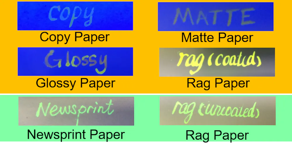 Invisible fluorescent ink opens new frontier in fight against ...