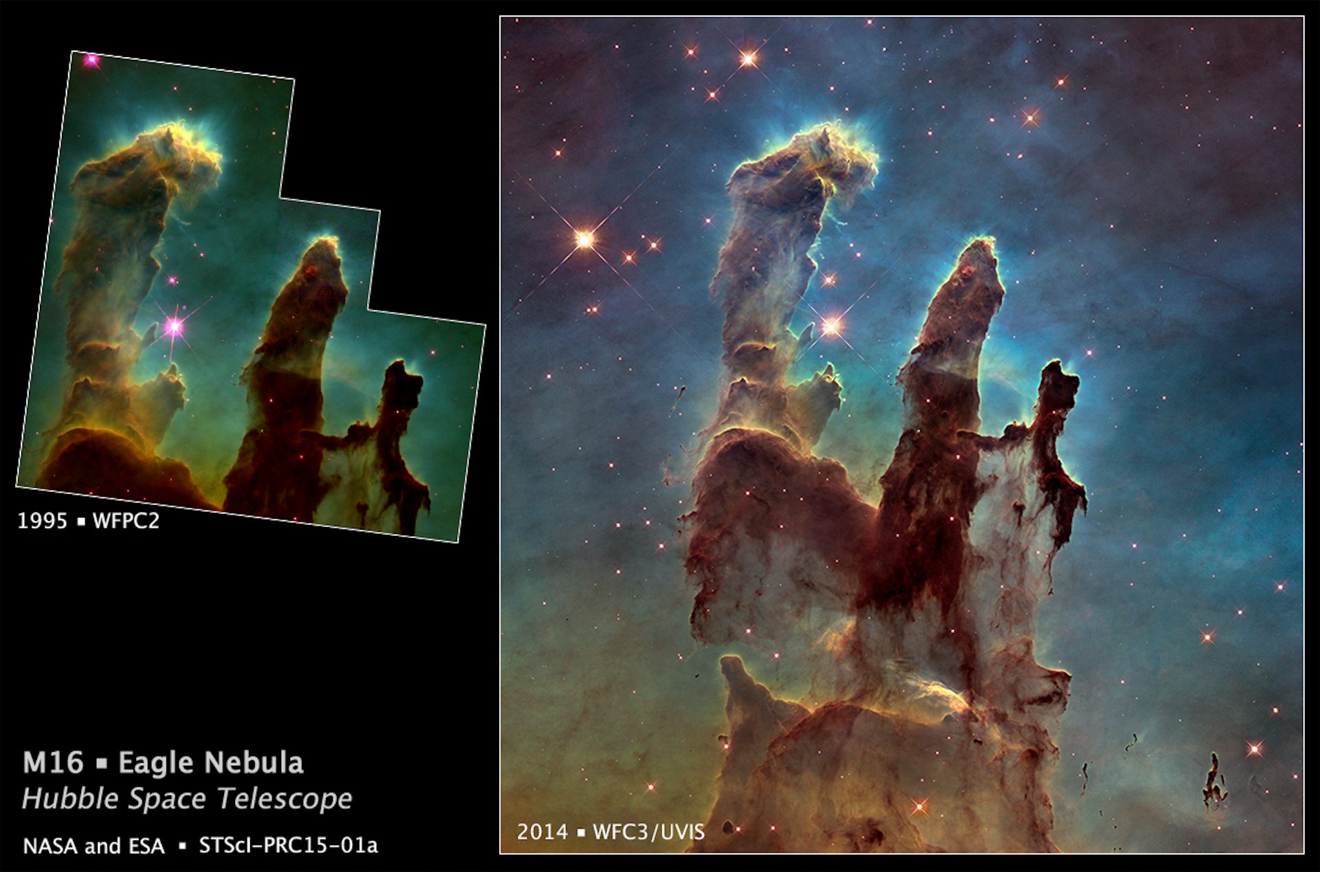 The pillars of creation a glimpse into how stars are born