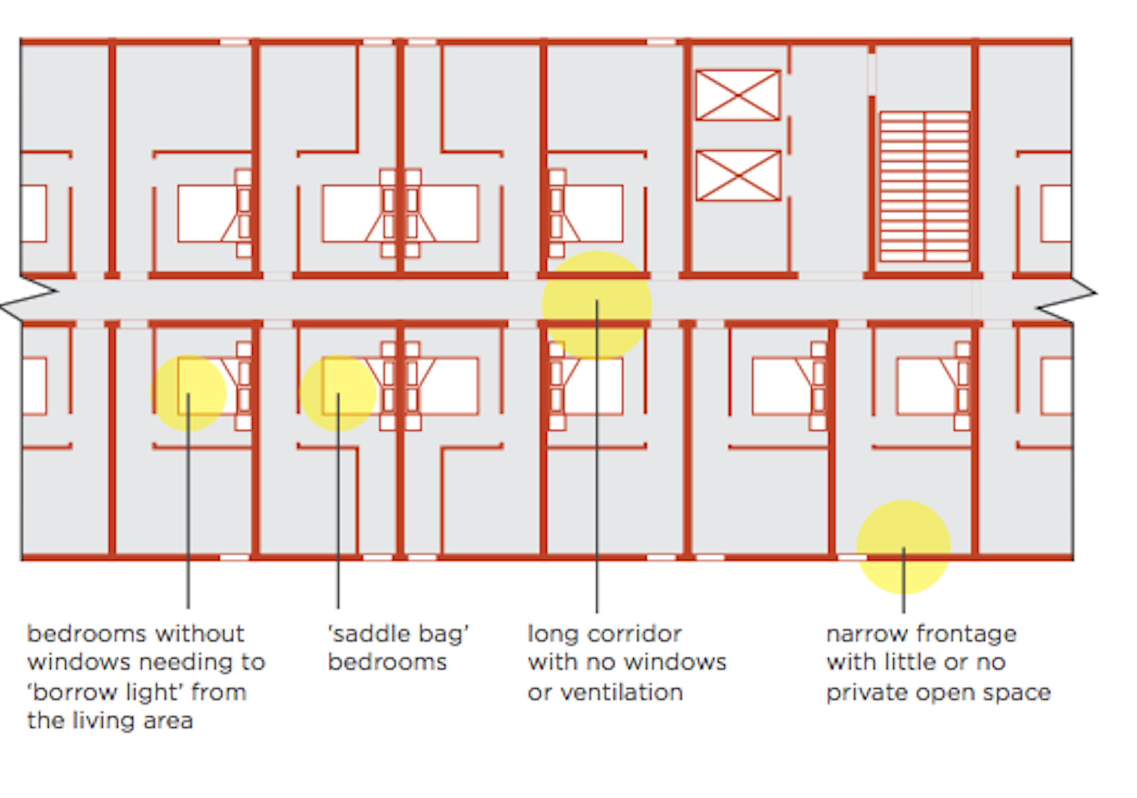 Life in a windowless box: the vertical slums of Melbourne