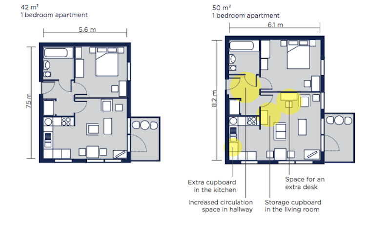 Life In A Windowless Box The Vertical Slums Of Melbourne