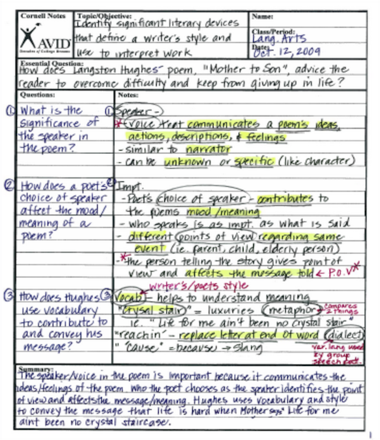 note taking methods for research paper