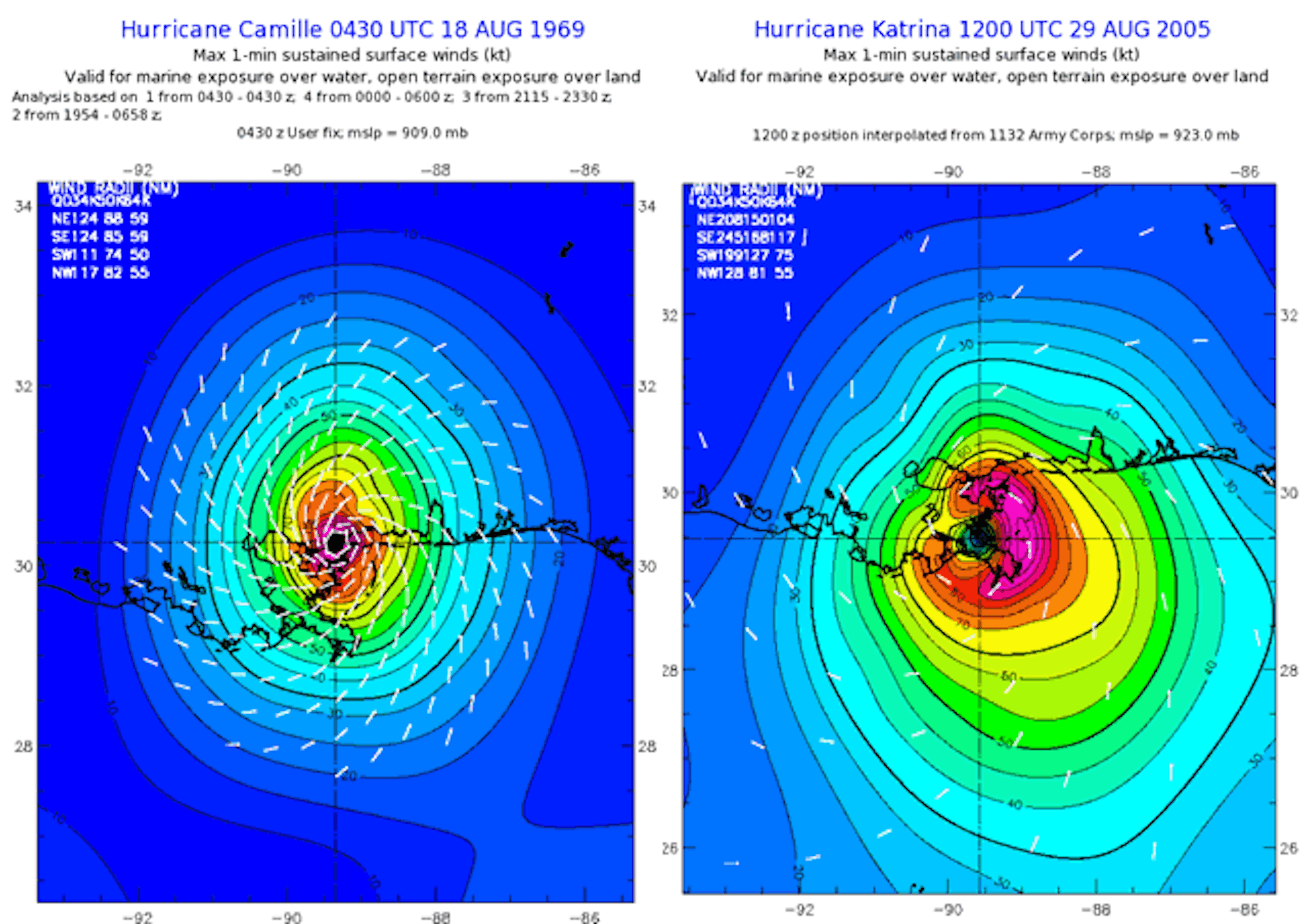 There Are Better Ways To Quantify How Big And Bad A Hurricane Is