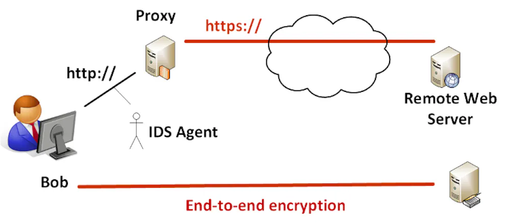 US hack shows data is the new frontier in cyber security conflict