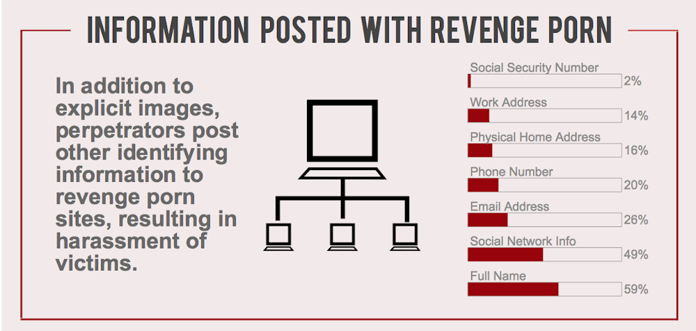 Rape threats and cyberhate? Vote no to the new digital divide