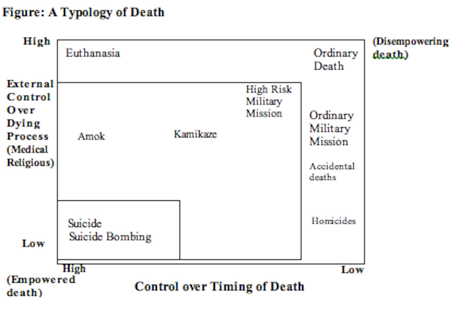 Good And Bad Deaths: Why We React To Suicide Bombers The Way We Do