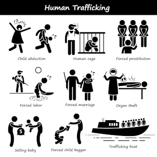 Human Trafficking In South Africa An Elusive Statistical Nightmare
