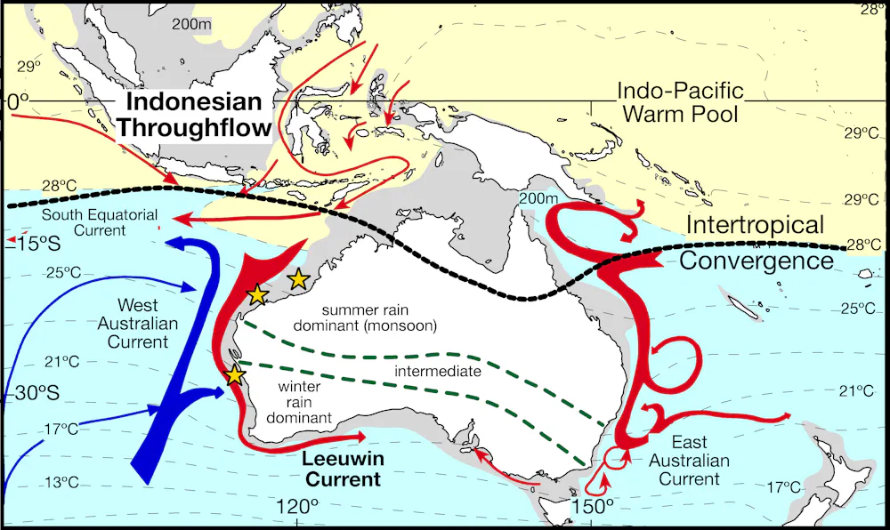 Digging deep into the past to see the future of climate change
