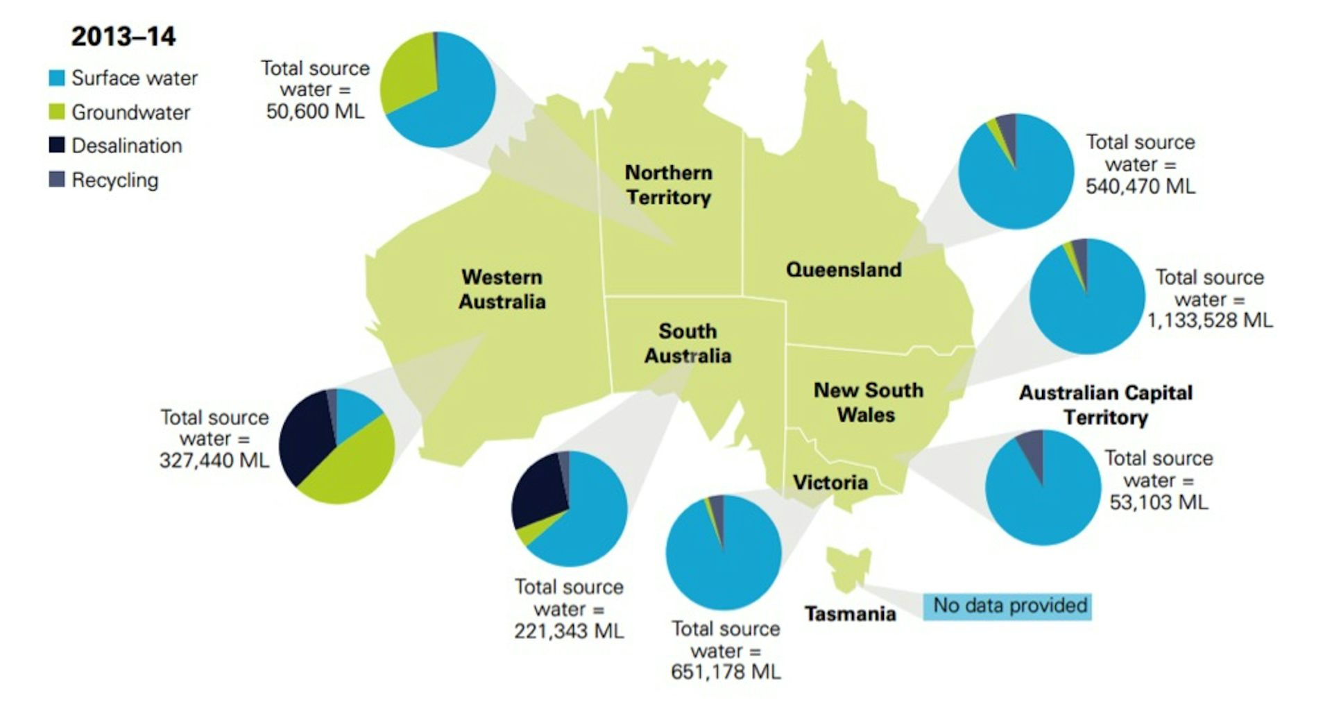 The Role Of Water In Australia S Uncertain Future   Image 20150729 30879 Aajb2h 