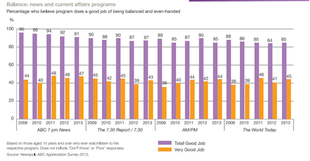 Opinion Public Broadcasting Is For Maga Too What You Need To Know Now - 4yk06ci