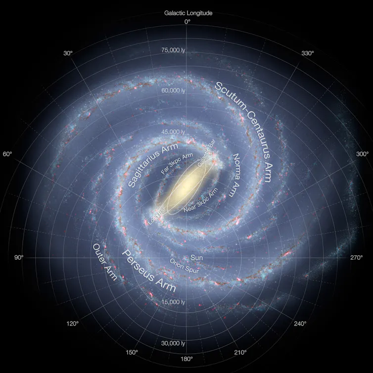 Elliptical Way Move over Milky Way, elliptical galaxies are the most habitable in the ...