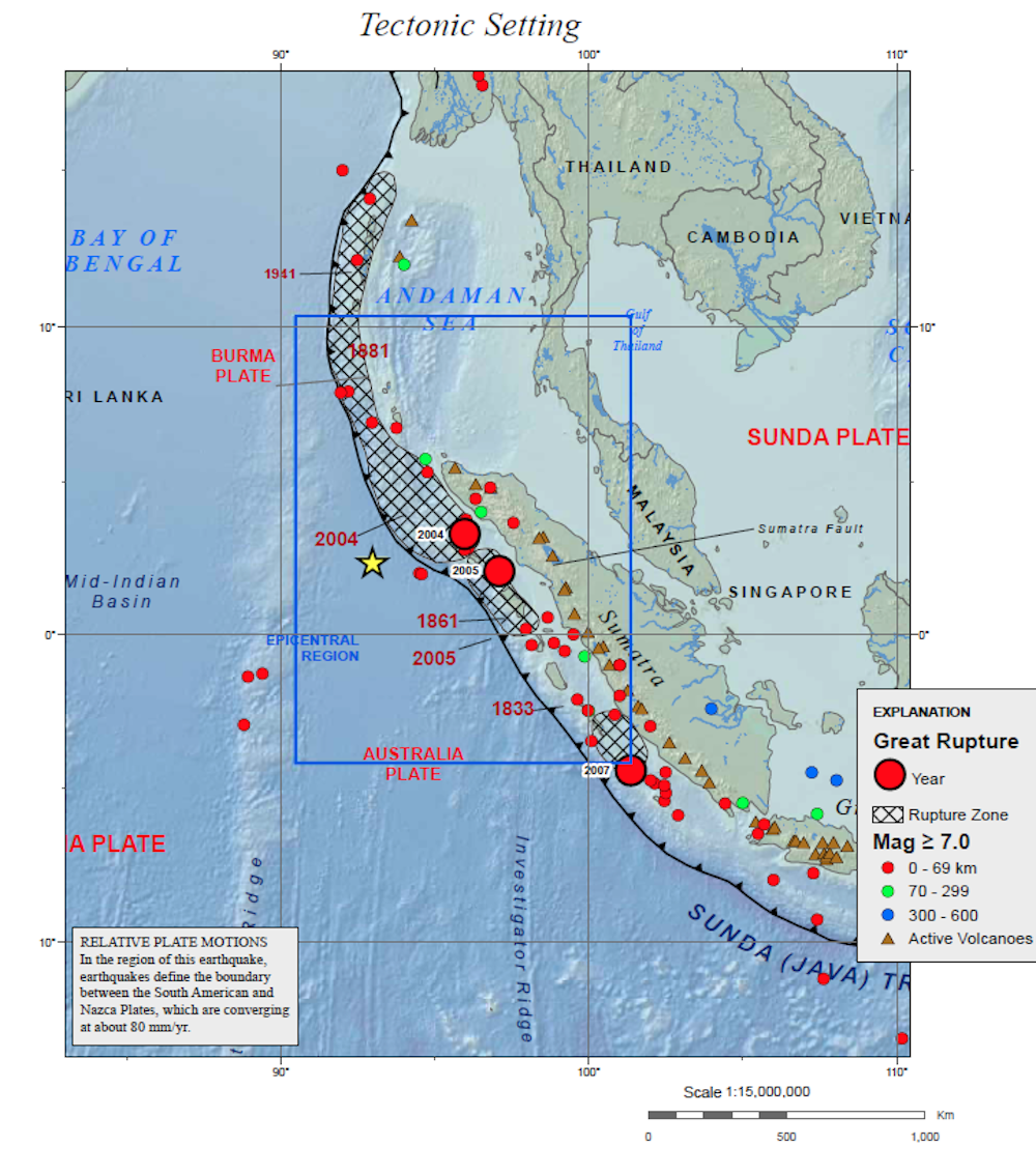 The Sumatran Earthquake Didn T Cause A Tsunami Because