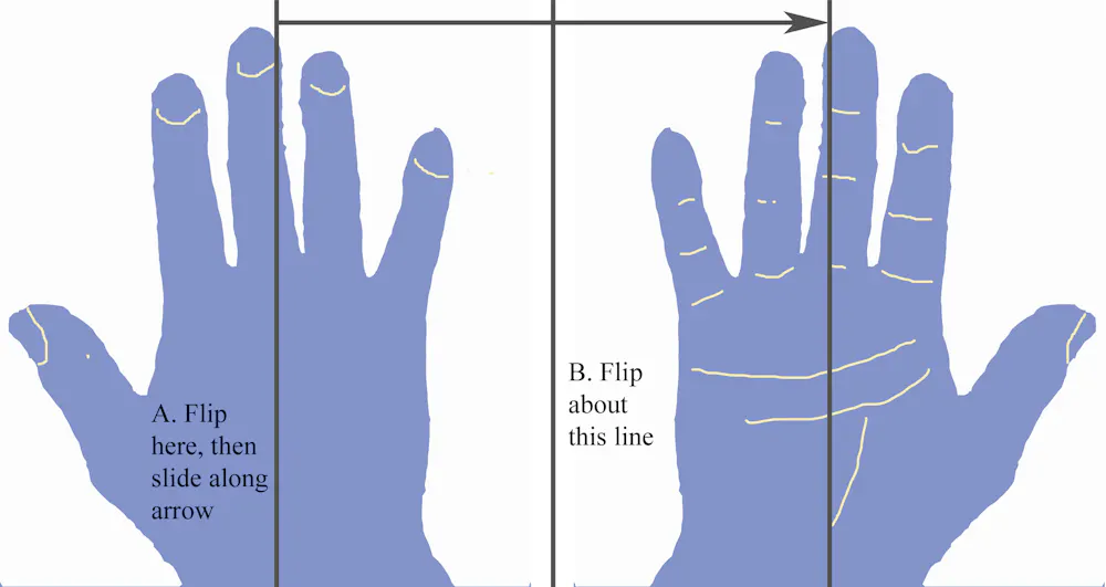 Flipp In Math Patterns are math we love to look at
