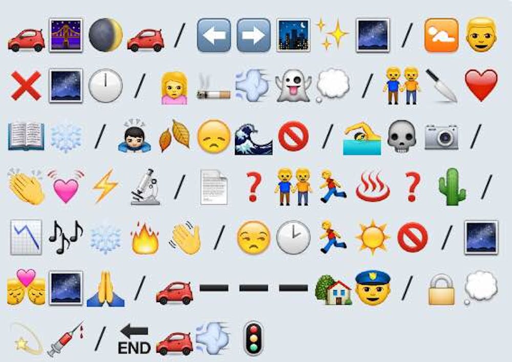 Storytelling with a wink and a smile: the arrival of the Emoji-pocalypse