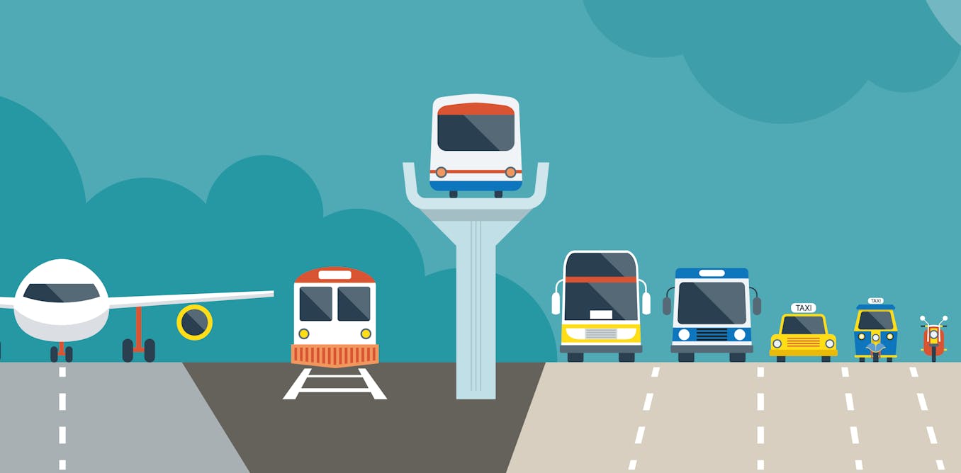Which Means Of Transport Do You Prefer Essay Worldofhelp S Blog Which Means Of Transport Do You Prefer Essay Worldofhelp S Blog