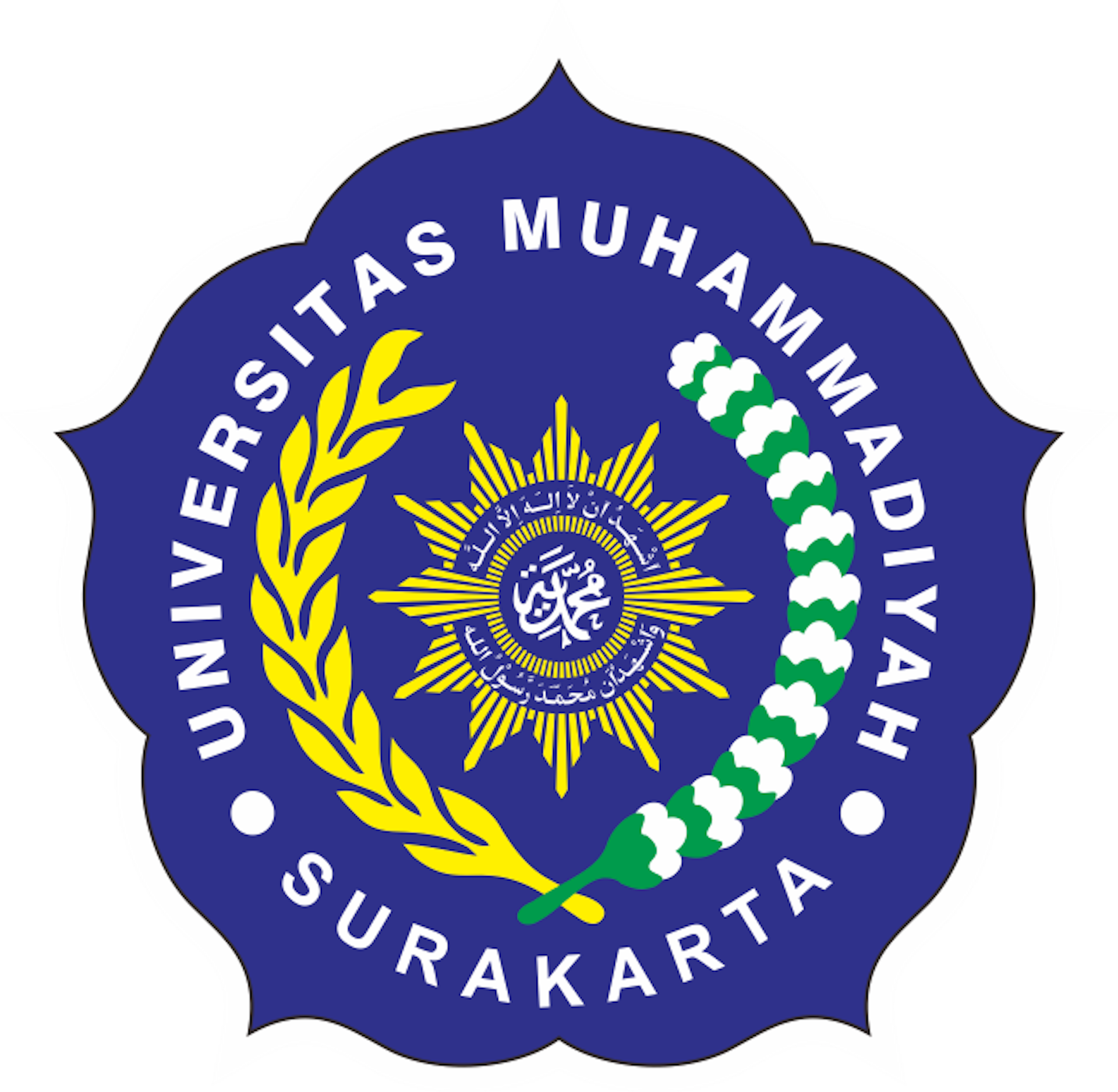 Institution logo of Universitas Muhammadiyah Surakarta